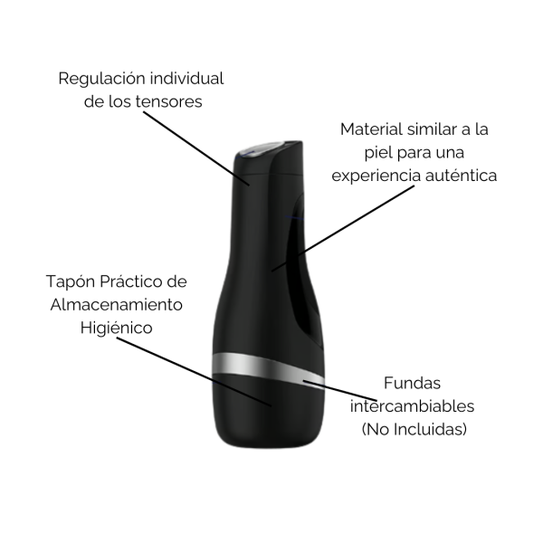 Características Satisfyer Men Classic