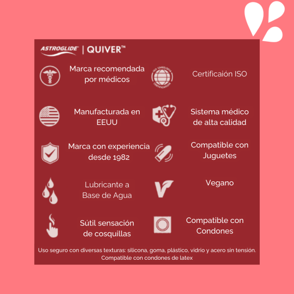 Características Lubricante con Efecto Cosquillas