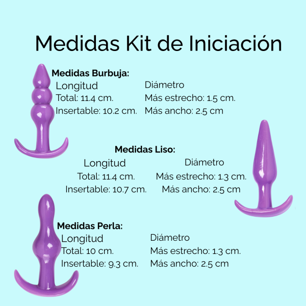 Kit de Iniciación Anal